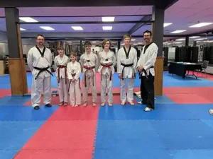 Taekwondo Belt System