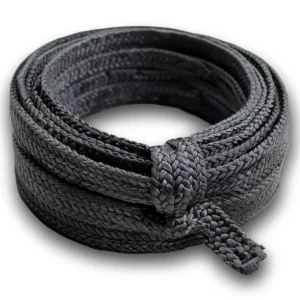 Taekwondo Belt System